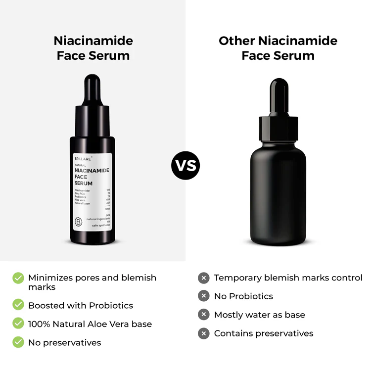10% Niacinamide Face Serum for Smooth, Glowing Skin - Image 7