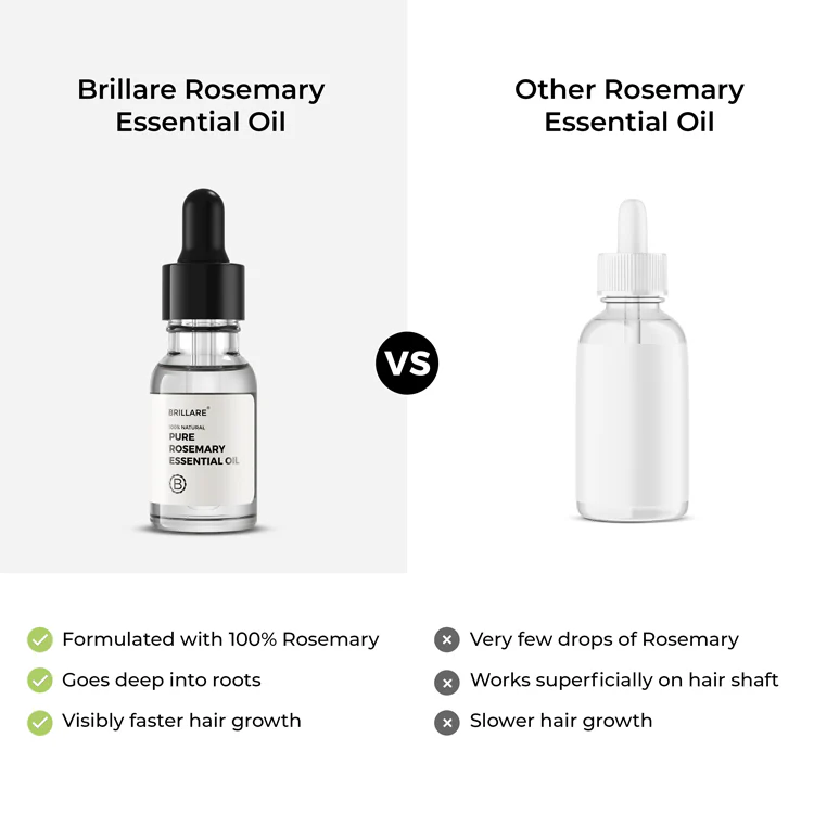 100% Rosemary Essential Oil for Hair Growth - Image 7