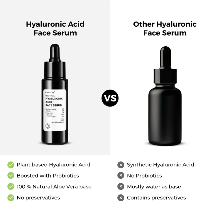 2% Hyaluronic Acid Face Serum For youthful Skin - Image 7