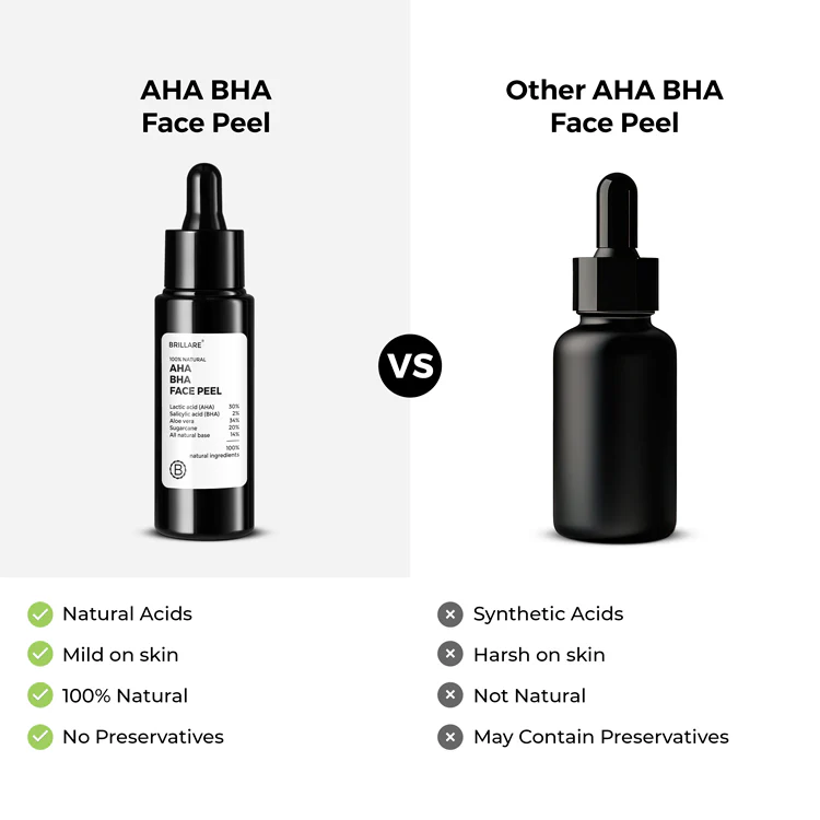 AHA BHA Exfoliating Face Peeling Solution - Image 7