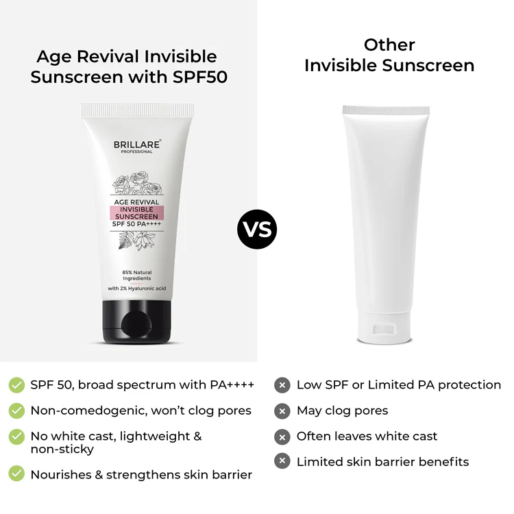 Age Revival Invisible Sunscreen with SPF50 - Image 6