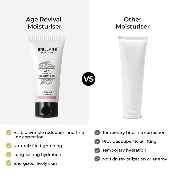 Age Revival Moisturiser for Ageing Skin - Image 6
