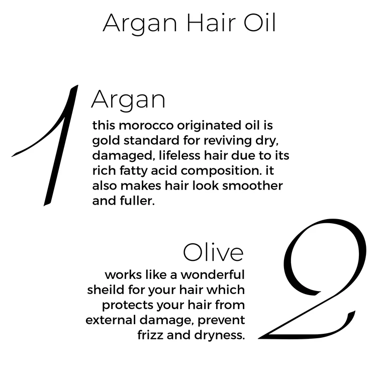 Argan & Phytolipid Oil Shots and Argan Oil Combo For Dry, Frizzy Hair - Image 4