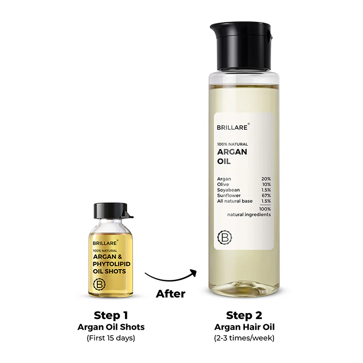 Argan & Phytolipid Oil Shots and Argan Oil Combo For Dry, Frizzy Hair - Image 7
