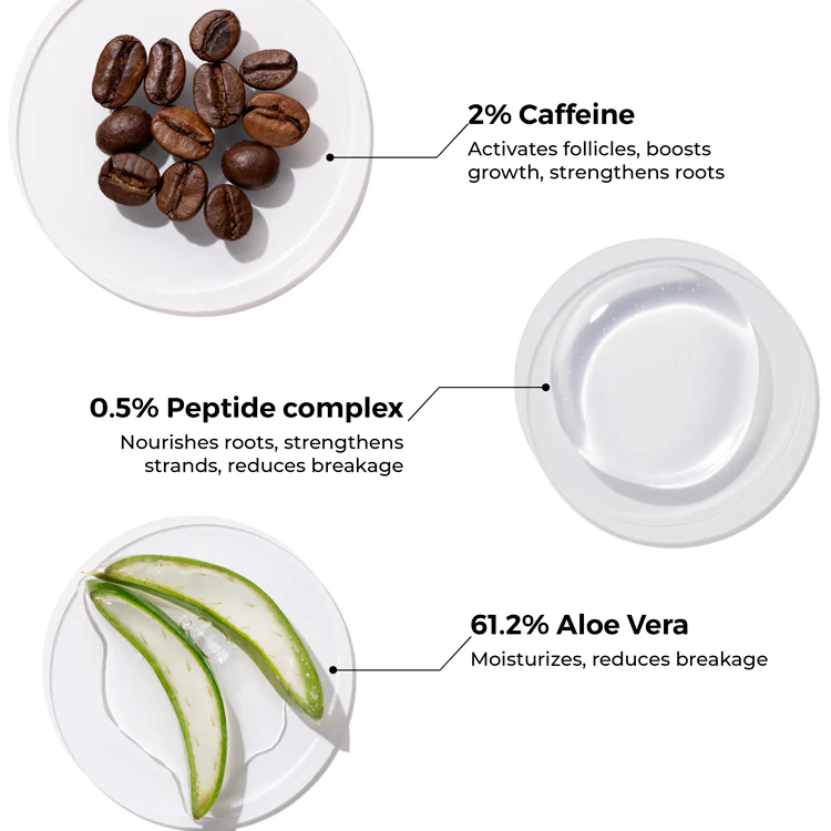 Caffeine Shampoo For Reducing Hair Loss and Breakage - Image 4