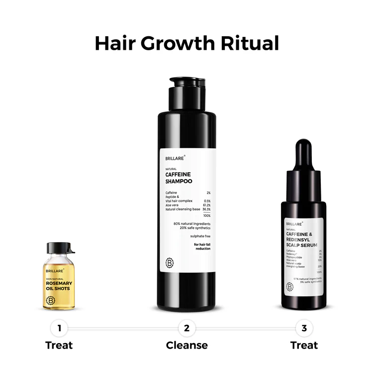 Caffeine Shampoo For Reducing Hair Loss and Breakage - Image 9