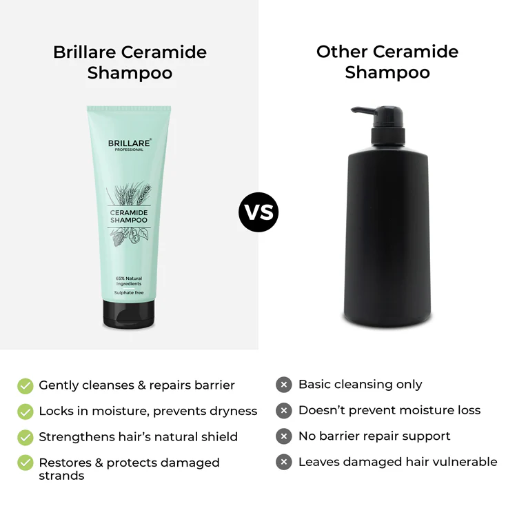 Ceramide Shampoo For Dry, Damaged & Chemically Treated Hair - Image 6