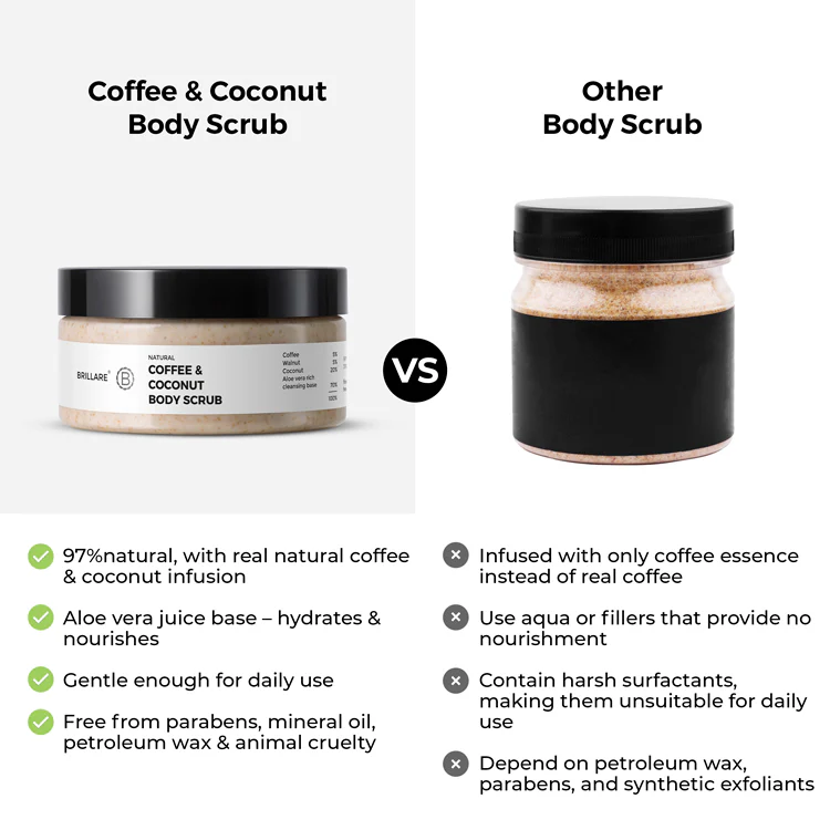 Coffee & Coconut Body Scrub for Energized & Moisturised Skin (100 gm) - Image 4