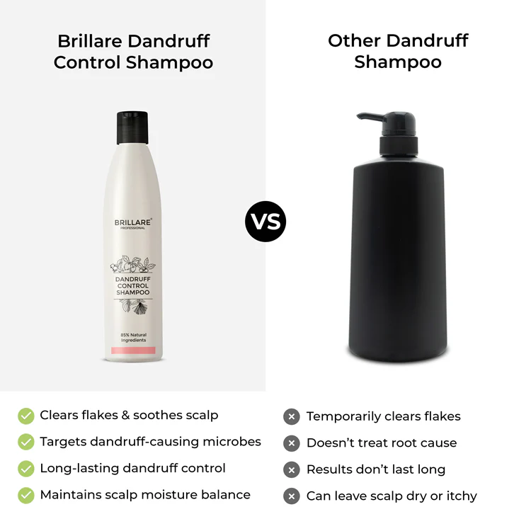 Dandruff Control Shampoo For Itchy, Flaky Scalp - Image 6