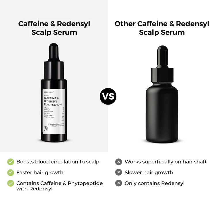 Caffeine & Redensyl Scalp Serum For Hair Growth - Image 7