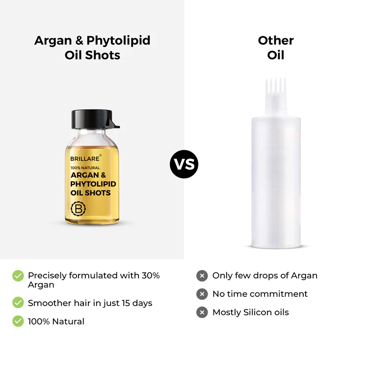Argan & Phytolipid Oil Shots For Dry, Frizzy Hair - Image 7