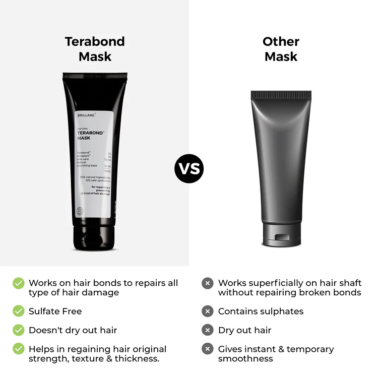 Complete Heavy Moisturising Kit (Natural) - Image 7