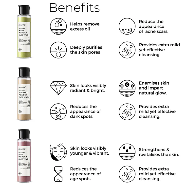 Powder Face Wash 30g Combo - Image 6