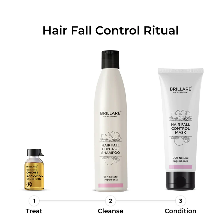 Hair Fall Control Conditioner To Reduce Seasonal Hair Fall - Image 9