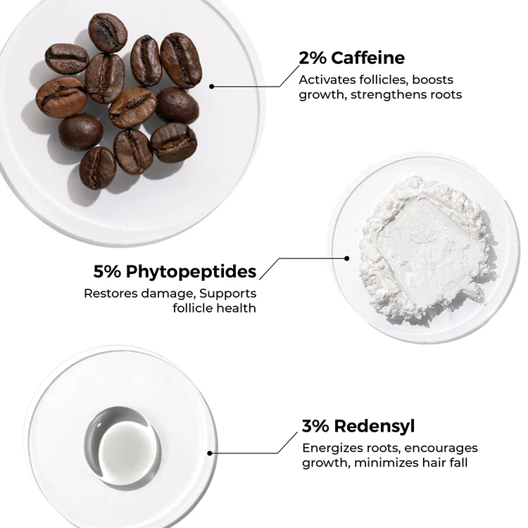 Caffeine & Redensyl Scalp Serum For Hair Growth - Image 5