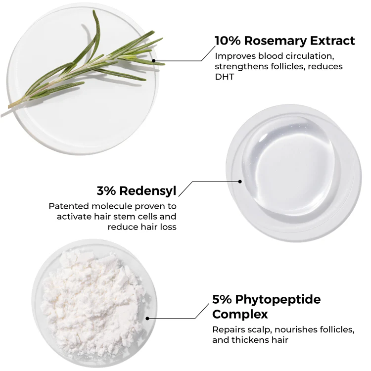 Rosemary & Redensyl Scalp Serum For Hair Growth - Image 4