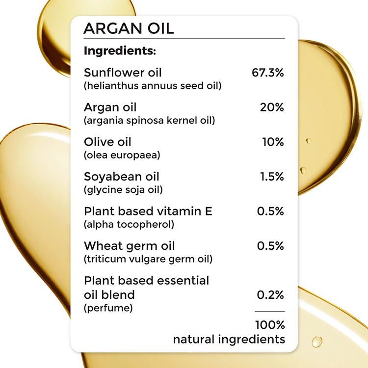 Heavy Moisturising Shampoo, Conditioner & Argan Oil Combo - Image 3