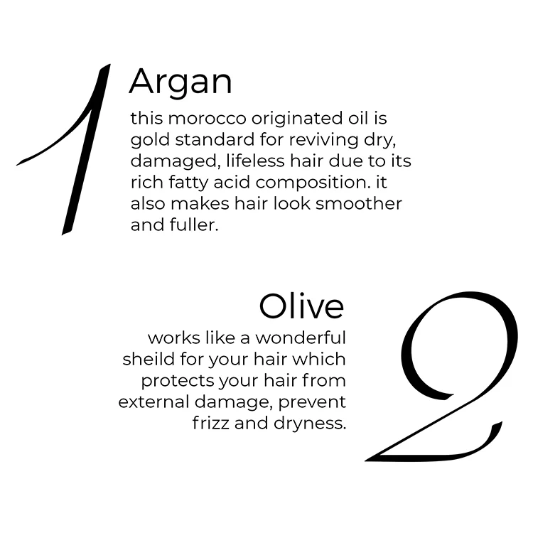 Heavy Moisturising Shampoo, Conditioner & Argan Oil Combo - Image 5