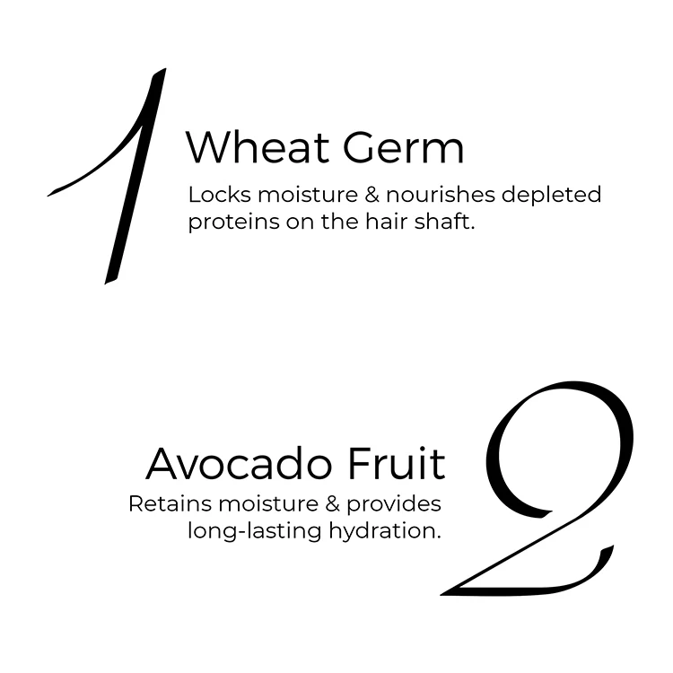 Heavy Moisturising Shampoo, Conditioner & Argan Oil Combo - Image 6