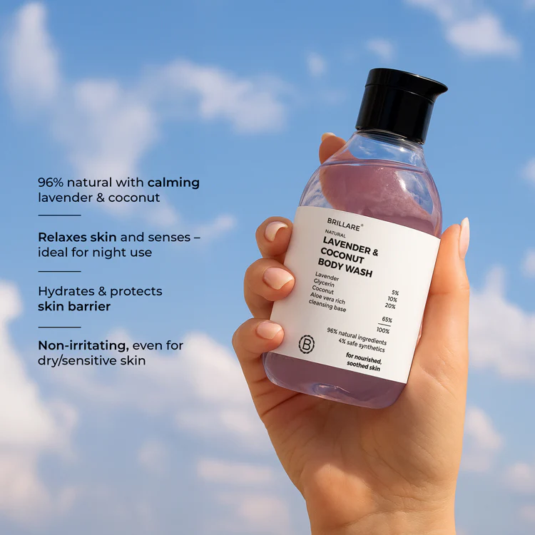 Lavender & Coconut Body Wash - Image 3