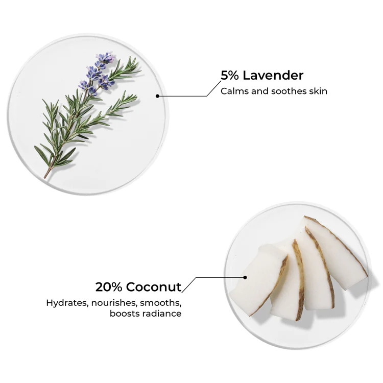 Lavender & Coconut Body Wash - Image 4