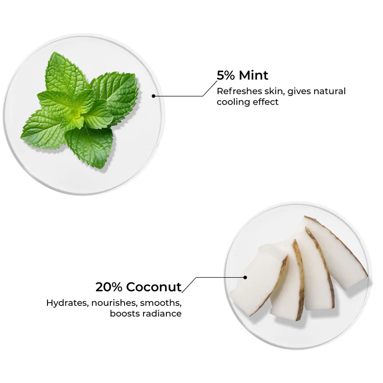 Mint & Coconut Body Lotion - Image 3