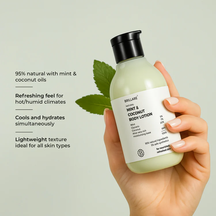 Mint & Coconut Body Lotion - Image 4