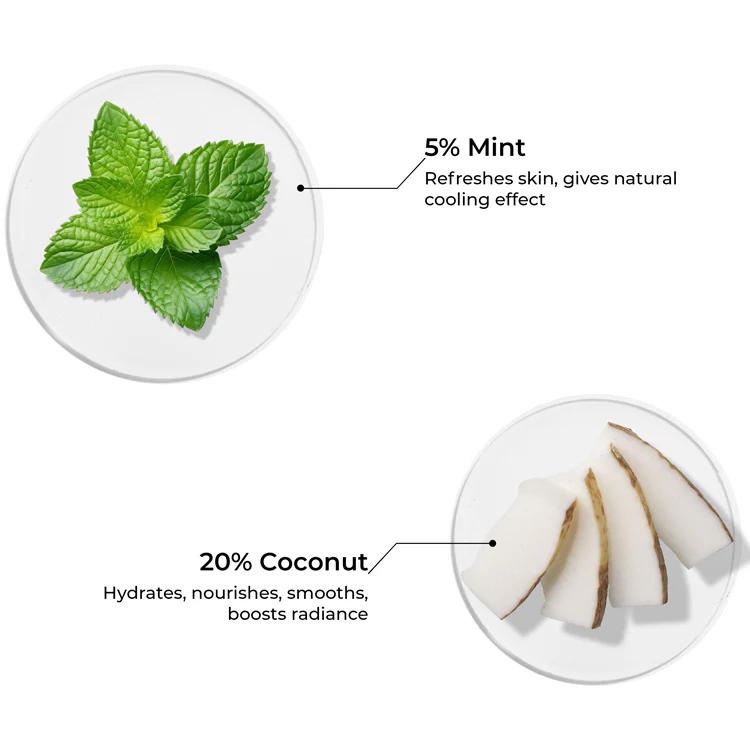 Mint & Coconut Body Wash - Image 4