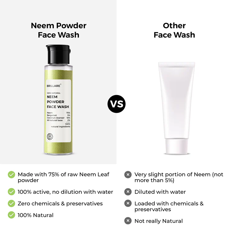 Neem Powder Face Wash For Acne Prone Skin, 30g - Image 7