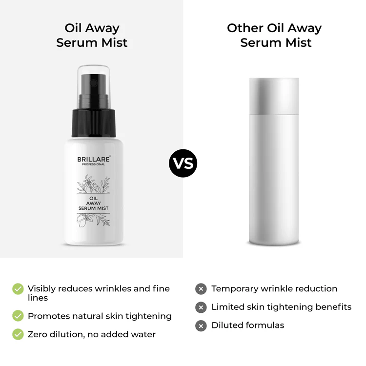 Oil Away Serum Mist For Acne Prone Skin - Image 6