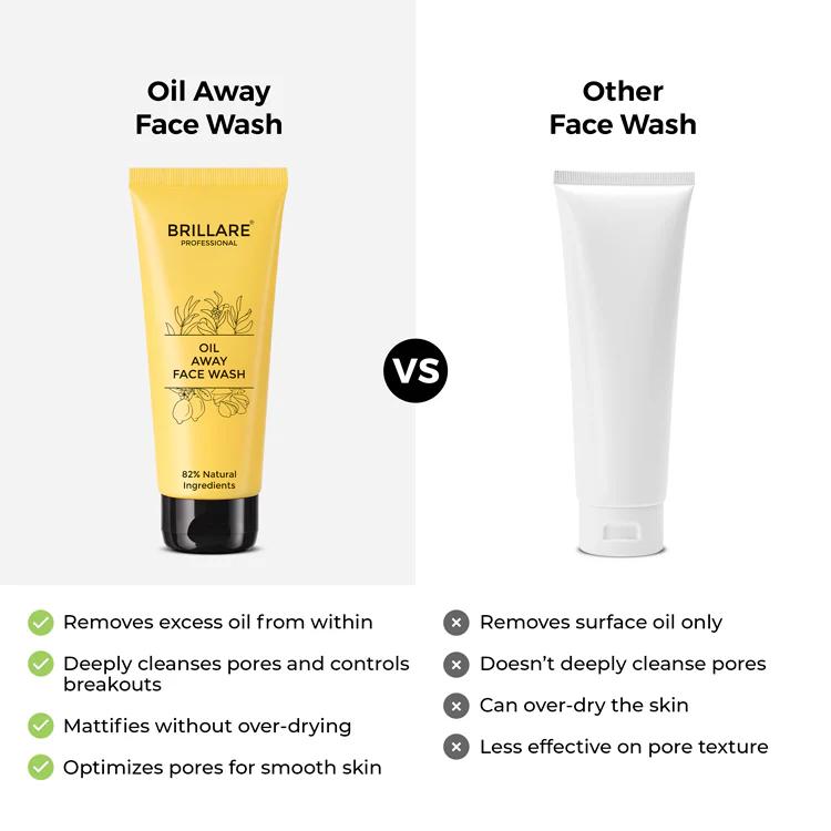 Oil Away Face Wash For Oily, Acne Prone Skin - Image 6