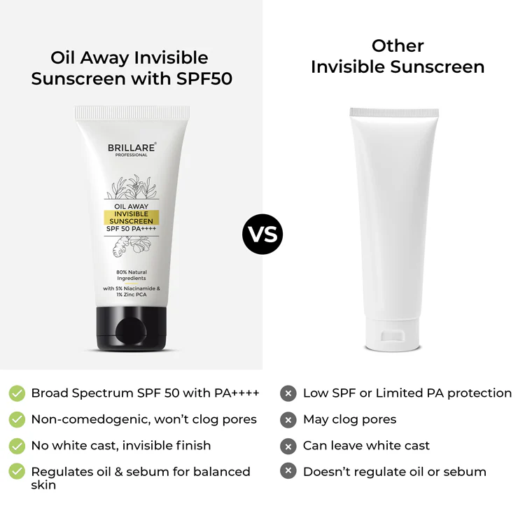 Oil Away Invisible Sunscreen with SPF50 - Image 6