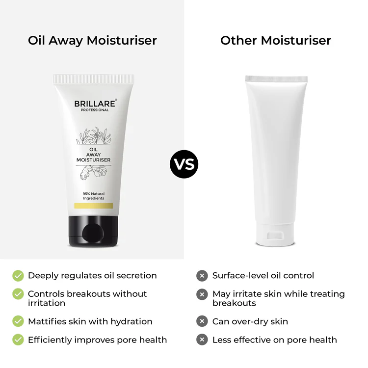 Oil Away Moisturiser For Oily, Acne Prone Skin - Image 6