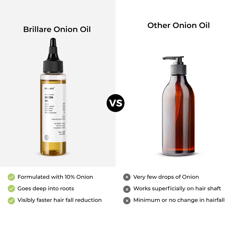 Onion Hair Oil for Hair Fall Reduction - Image 7