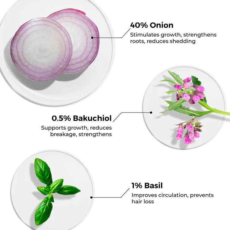 Onion & Bakuchiol Oil Shots For Hair Fall Reduction - Image 4