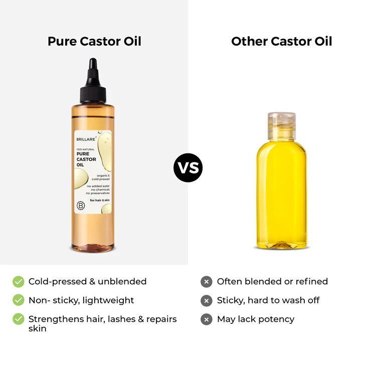 Pure Castor Oil - Image 7