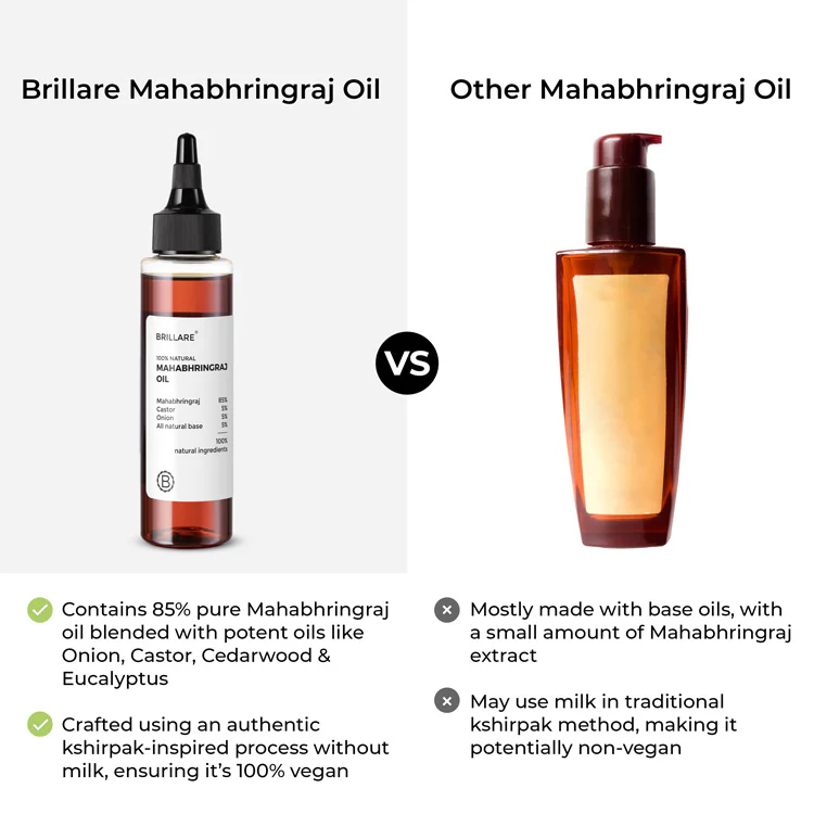Mahabhringraj Oil 100 ml - Image 7