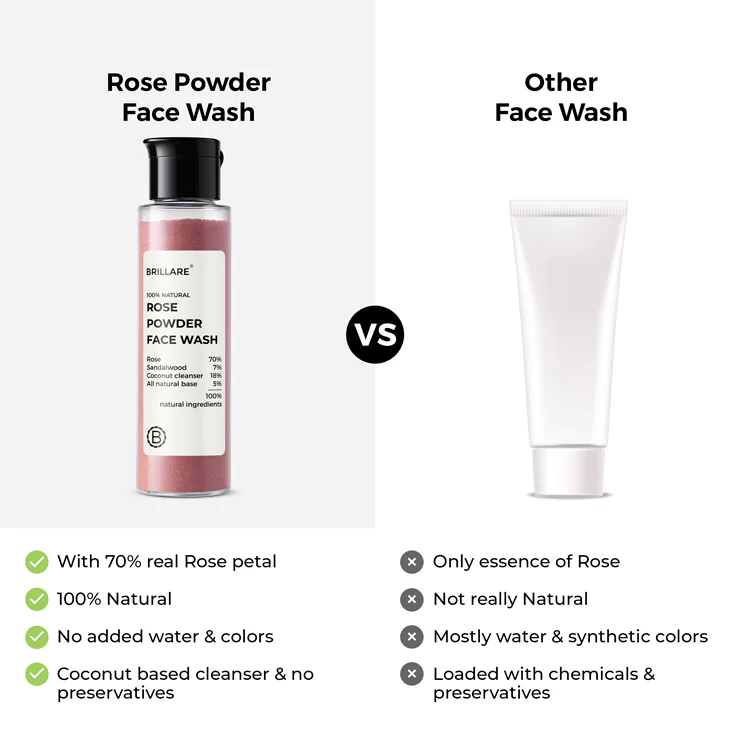 Rose Powder Face Wash For Youthful Skin 30g - Image 7