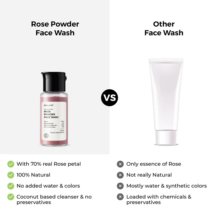 Rose Powder Face Wash For youthful Skin - Image 7