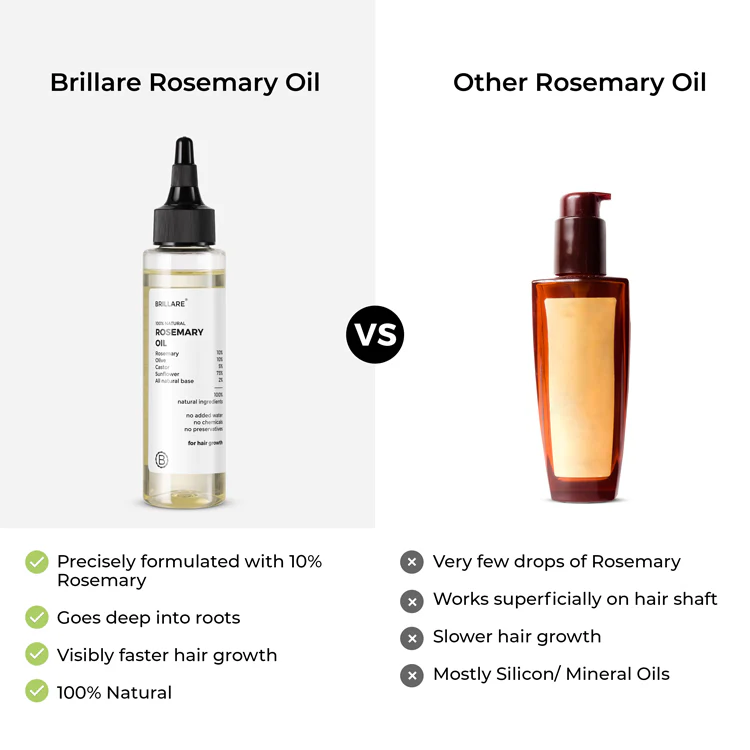 Rosemary Hair Oil for Hair Growth - Image 7