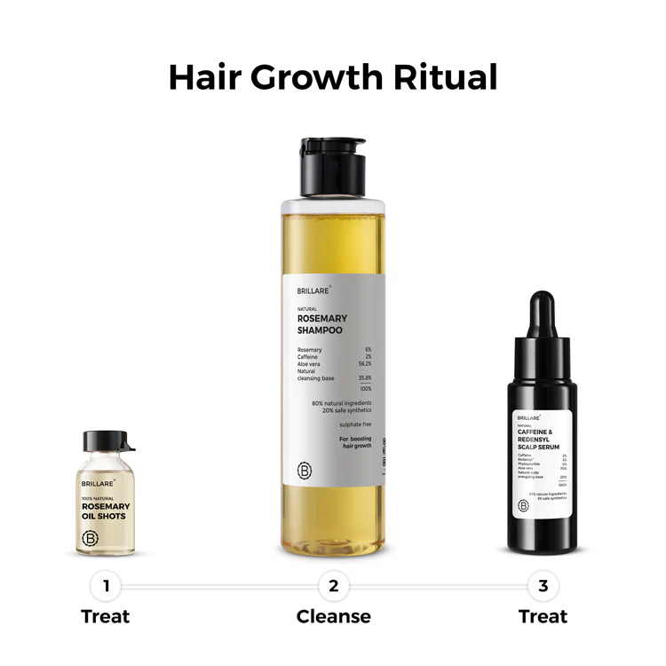 Rosemary Oil Shots For Visible Hair Growth - Image 8