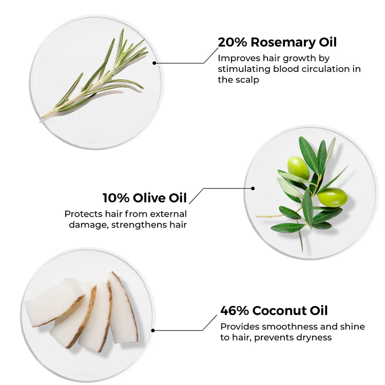 Rosemary Oil Shots For Visible Hair Growth - Image 5