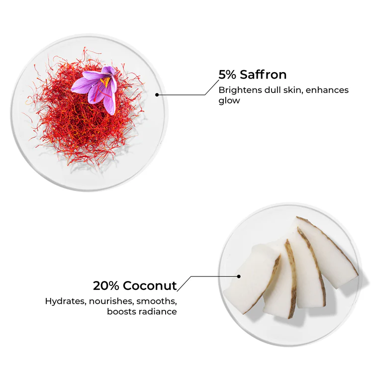 Saffron & Coconut Body Wash - Image 4