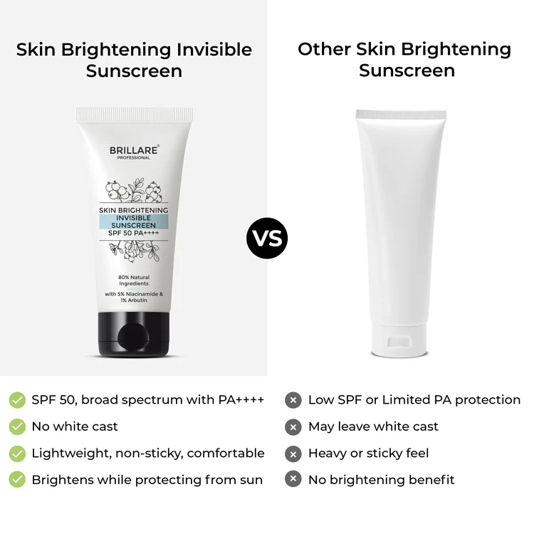 Skin Brightening Invisible Sunscreen with SPF50 - Image 6