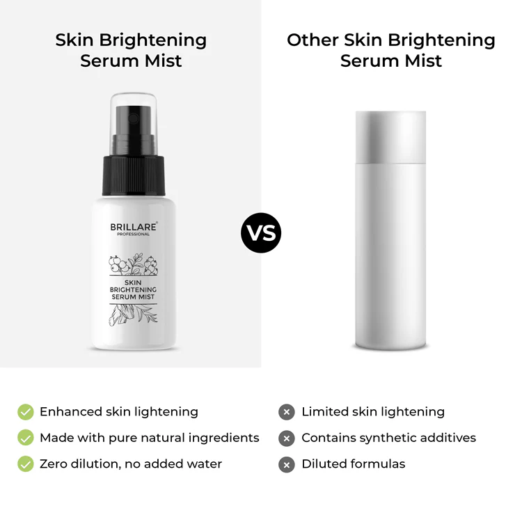 Skin Brightening Serum Mist For Pigmented Skin - Image 6