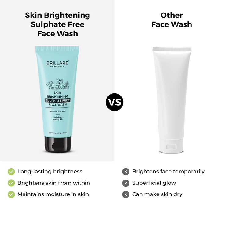 Skin Brightening Face Wash For Reducing Pigmentation - Image 6