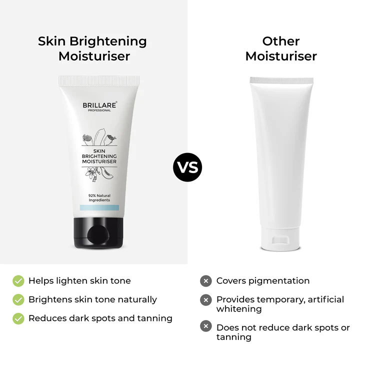 Skin Brightening Moisturiser For Reducing Pigmentation - Image 6