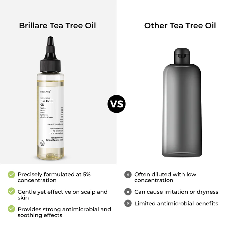 Tea Tree Hair Oil for Dandruff Control - Image 7