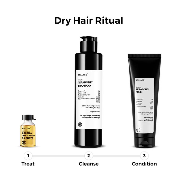 Terabond Mask For Smooth, Manageable Hair - Image 9