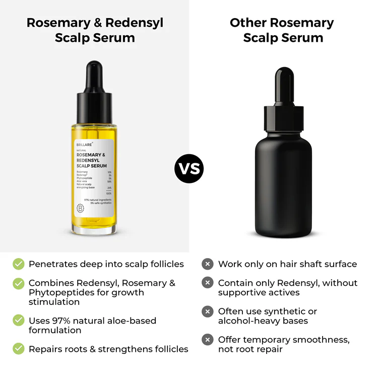 Ultimate Rosemary Hair Growth Kit - Image 8